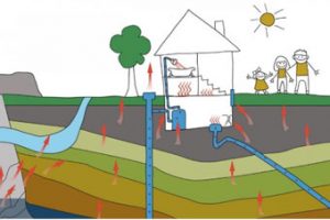 radon - almata consulenze ambientali